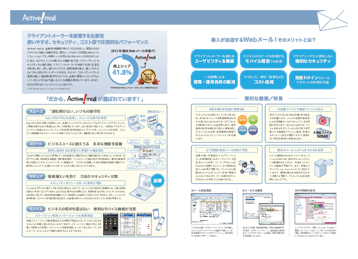 ビジネスウェブメール「Active! mail」