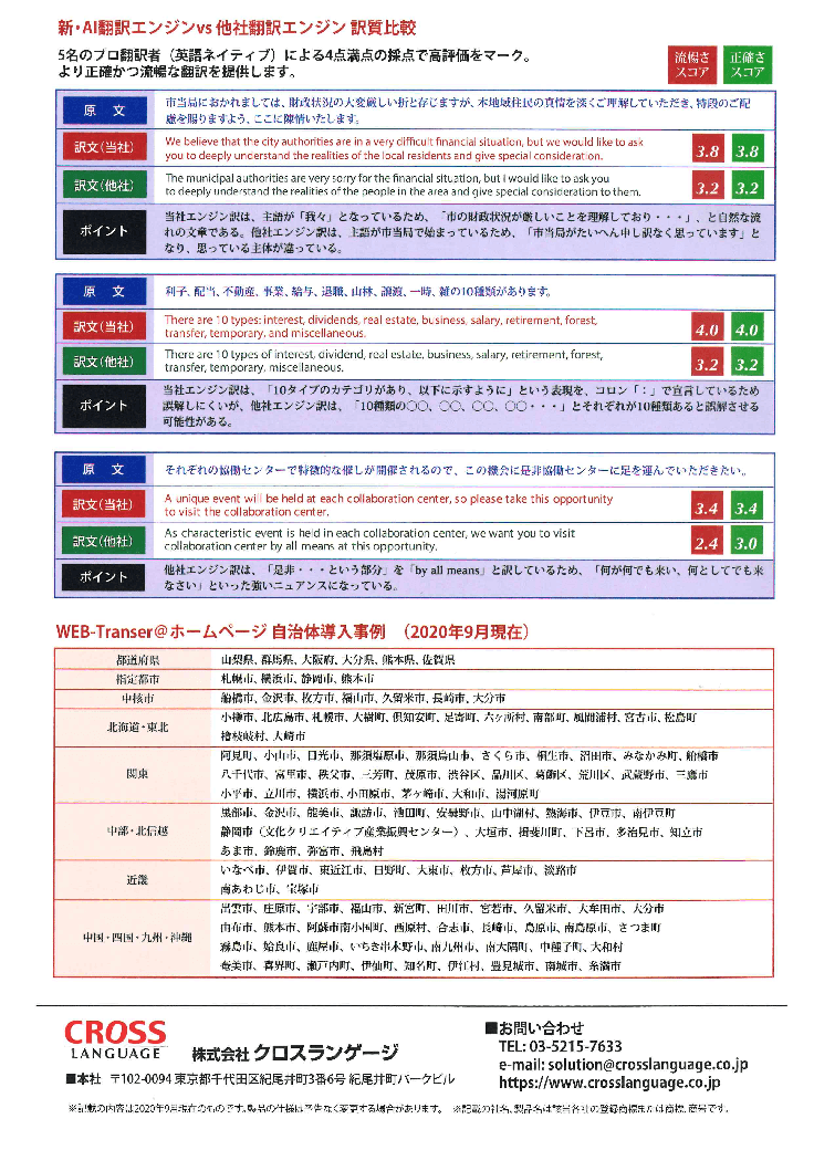 AI翻訳 for LG