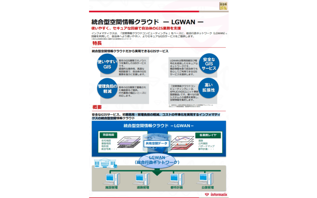 総合行政ネットワーク(LGWAN)対応 統合型空間情報クラウド