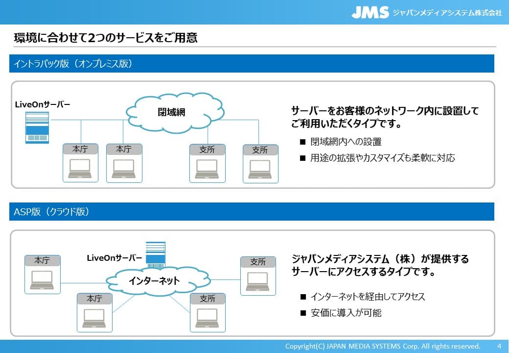 業務端末でも会議参加可能に!庁内閉域Web会議システム【オンプレミス型シェアNo.1】