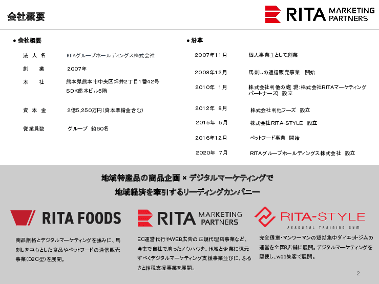ECチャレンジショップ支援(ふるさと納税支援業務委託)ご提案