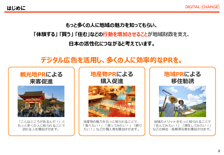 自治体のデジタル広告PRを支援。 ターゲットに対して自治体資源の認知拡大&ファン増加で集客力アップ!