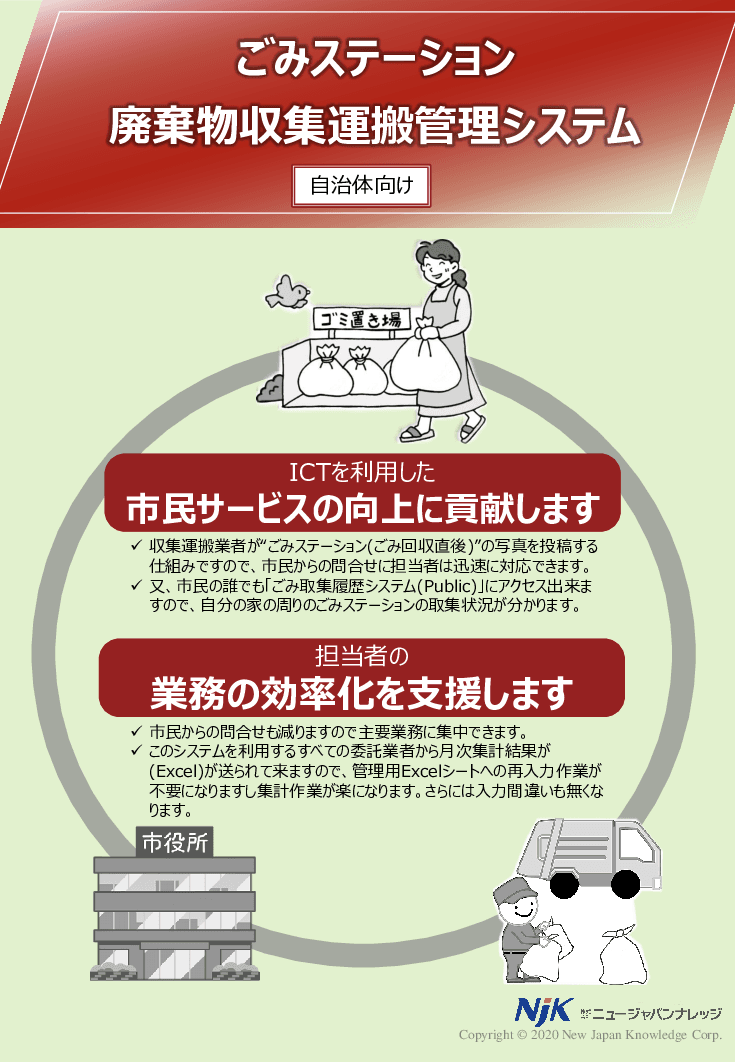 ごみステーション廃棄物収集運搬管理システム