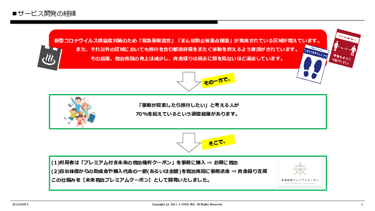 【アフターコロナに向けて】未来宿泊プレミアムクーポンサービスのご案内