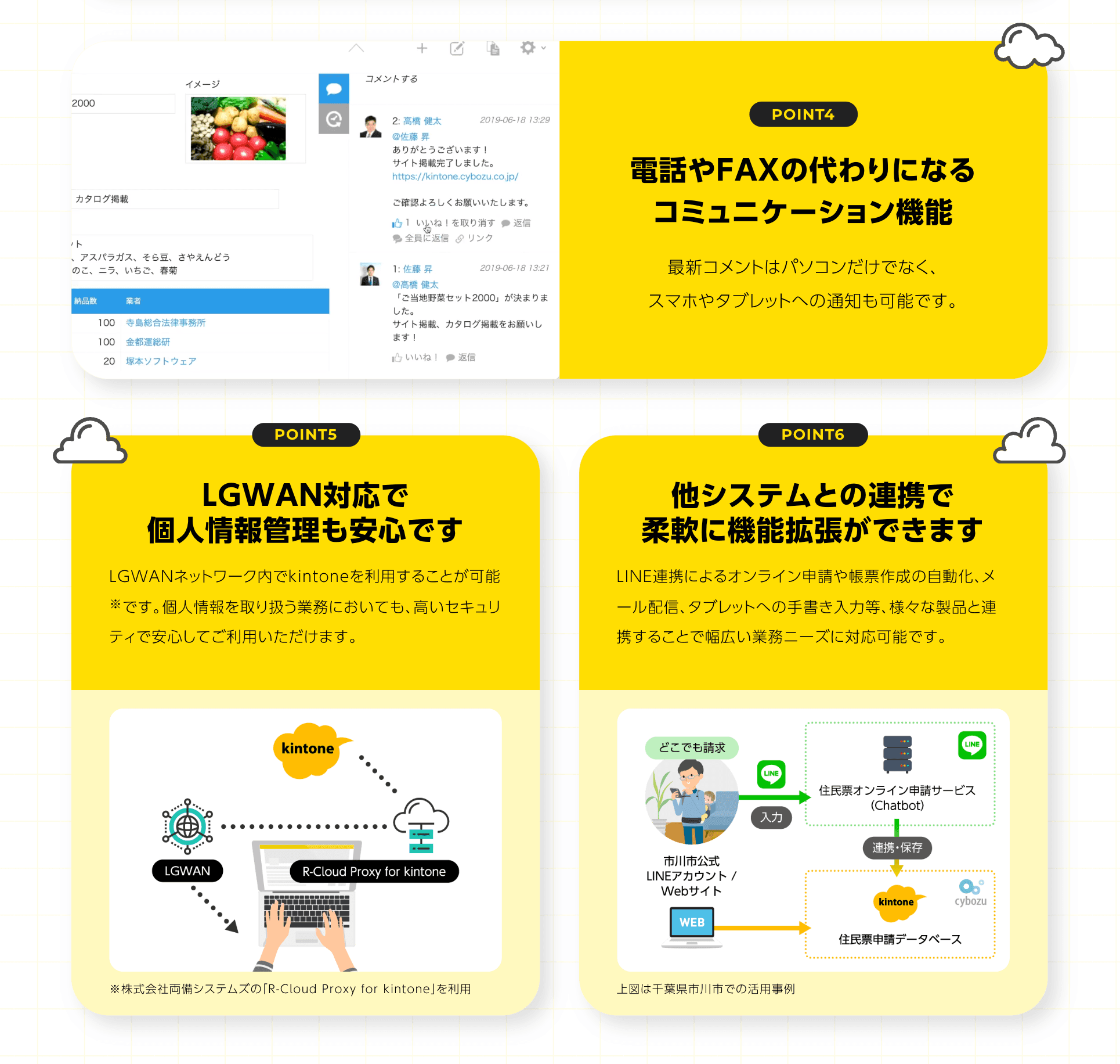 自治体業務の非効率を変えるkintone(キントーン)