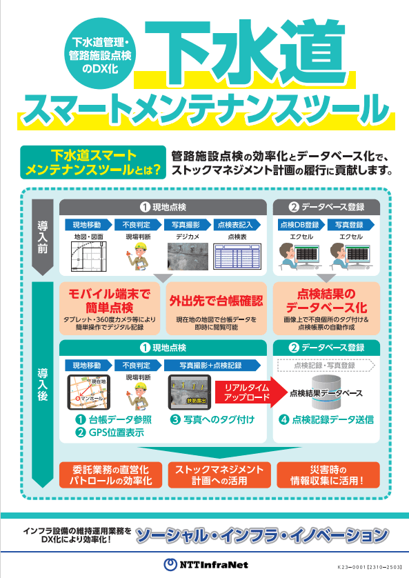 管路点検を効率化!工数削減に役立つ下水道スマートメンテナンスツール