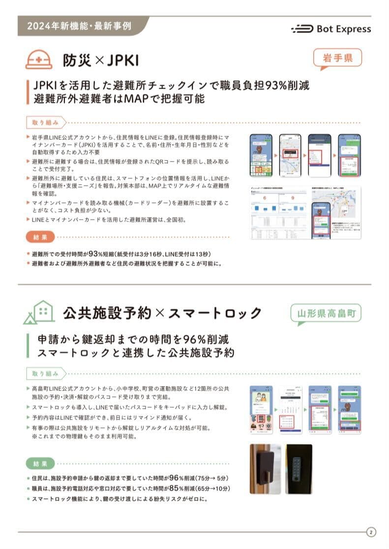 350以上の自治体が導入する「スマホ市役所」。申請・予約・デジタル送金・AIなどLINEに実装可能!