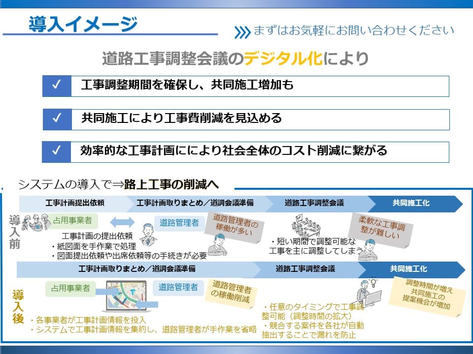 道路工事調整業務のデジタル化・調整効率化を実現!「道路工事調整システム」