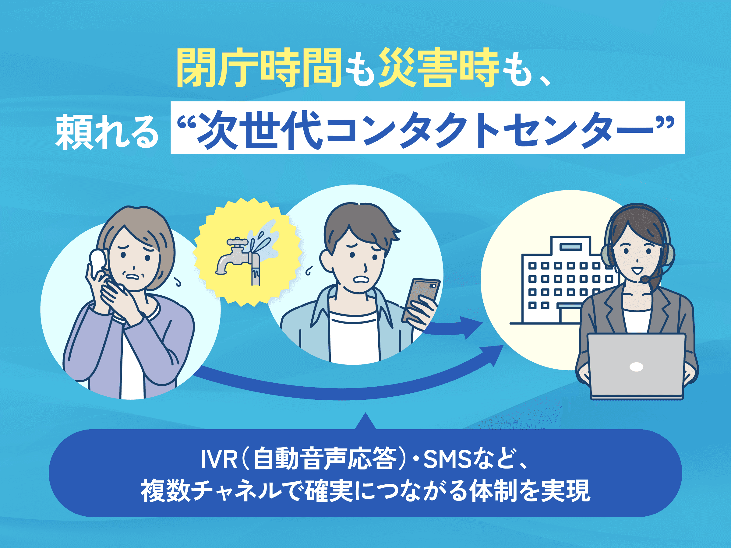 【東日本対象】水道料金・開閉栓対応がパンクしない!24時間対応と多言語対応で実現する住民対応DX