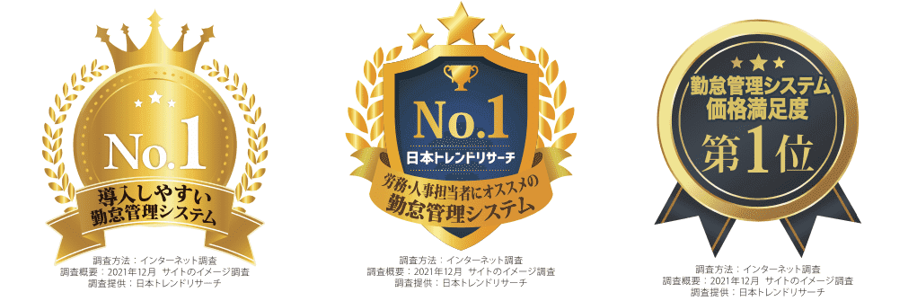 登録人数無制限・定額制!の勤怠管理ソフトウェア「DrオフィスLookJOB2」【安否確認機能を新搭載】