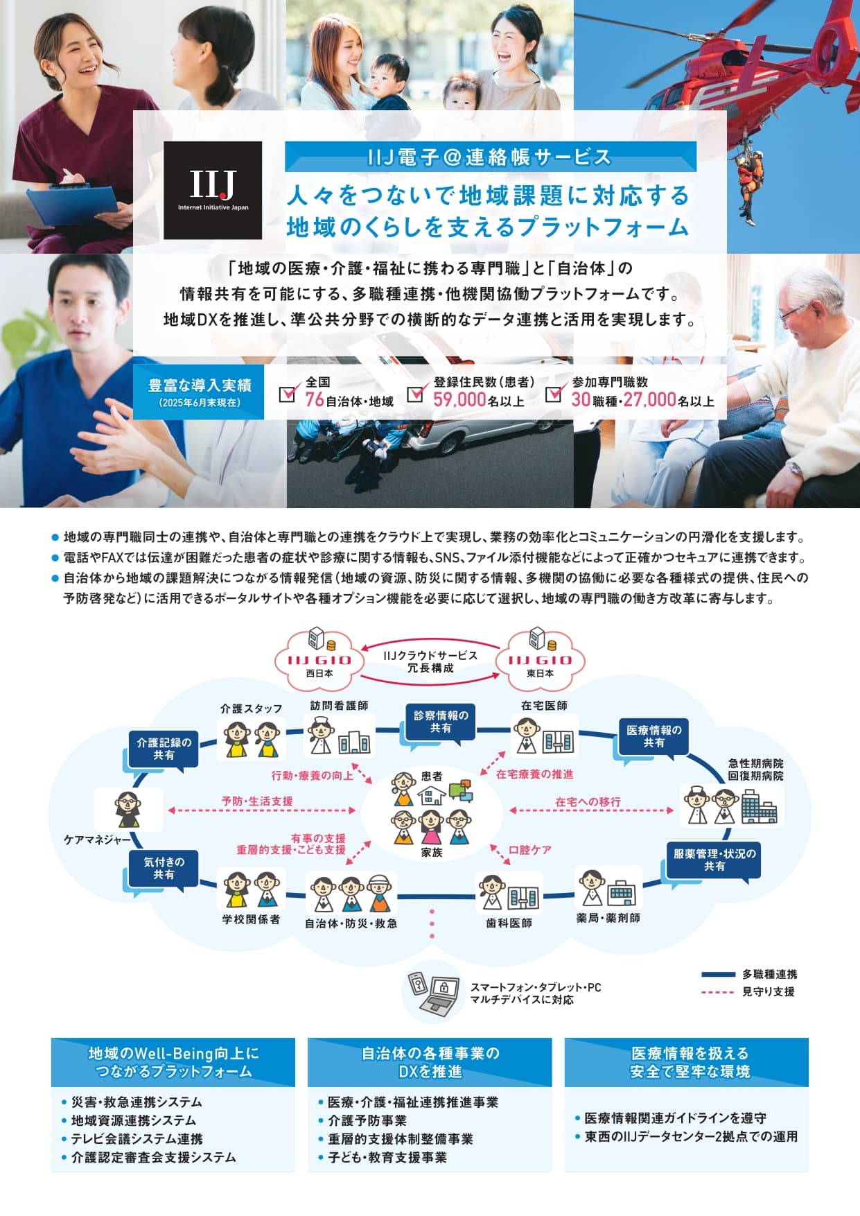 地域のくらしを支える専門職ネットワークサービス 「IIJ電子@連絡帳サービス」