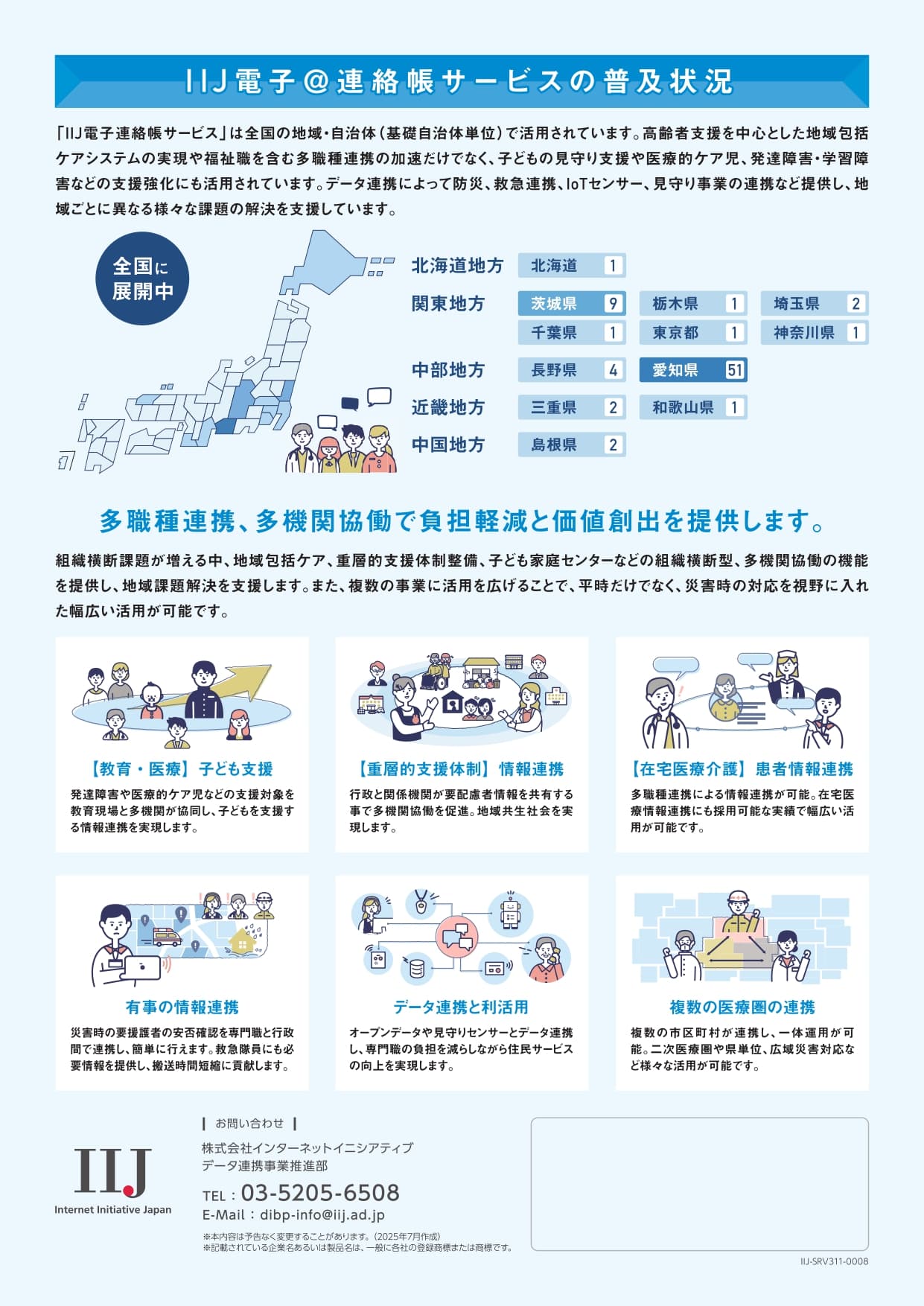 地域のくらしを支える専門職ネットワークサービス 「IIJ電子@連絡帳サービス」
