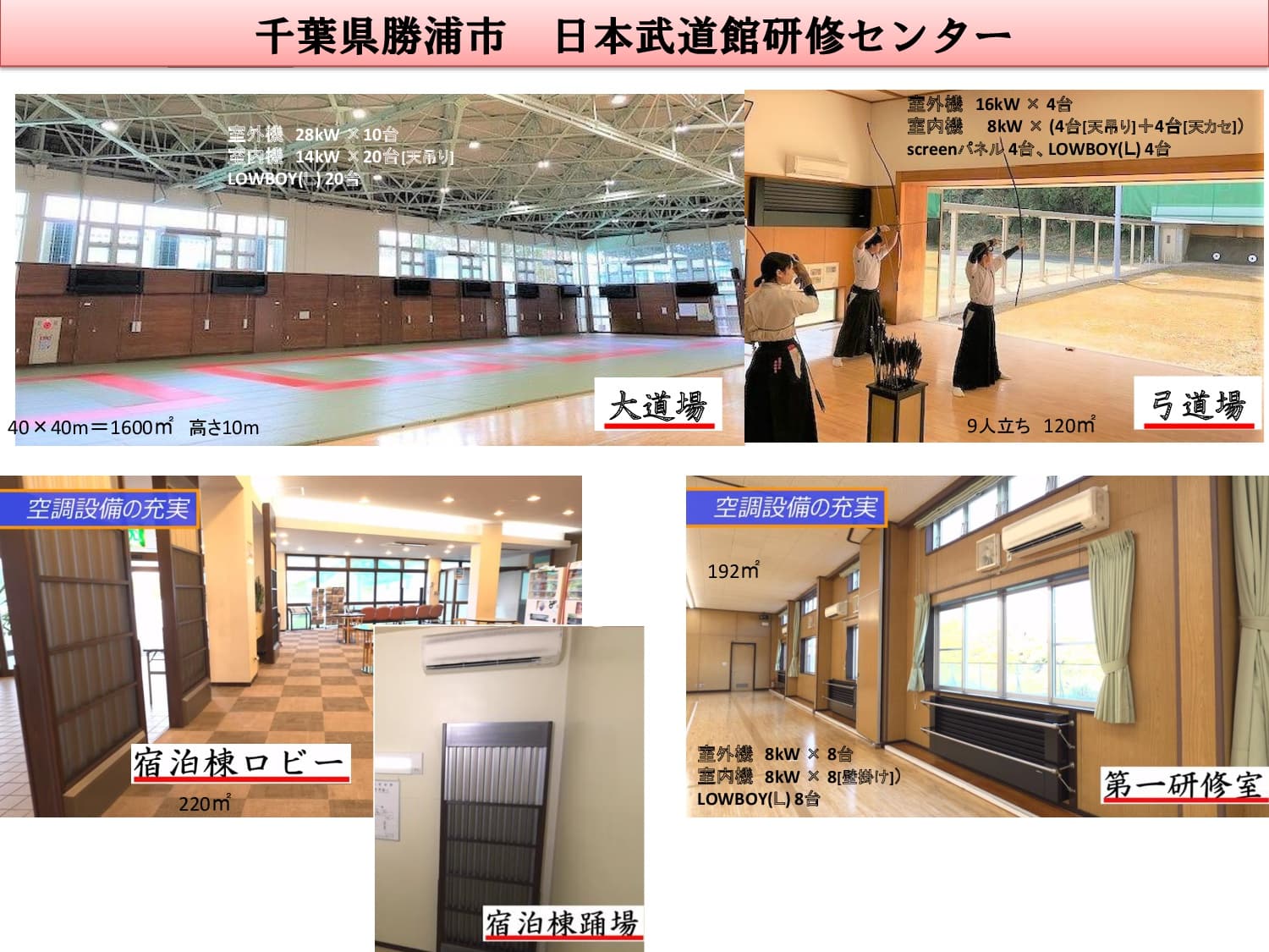 対流併用型“輻射”冷暖房システム「ecowinハイブリッド」