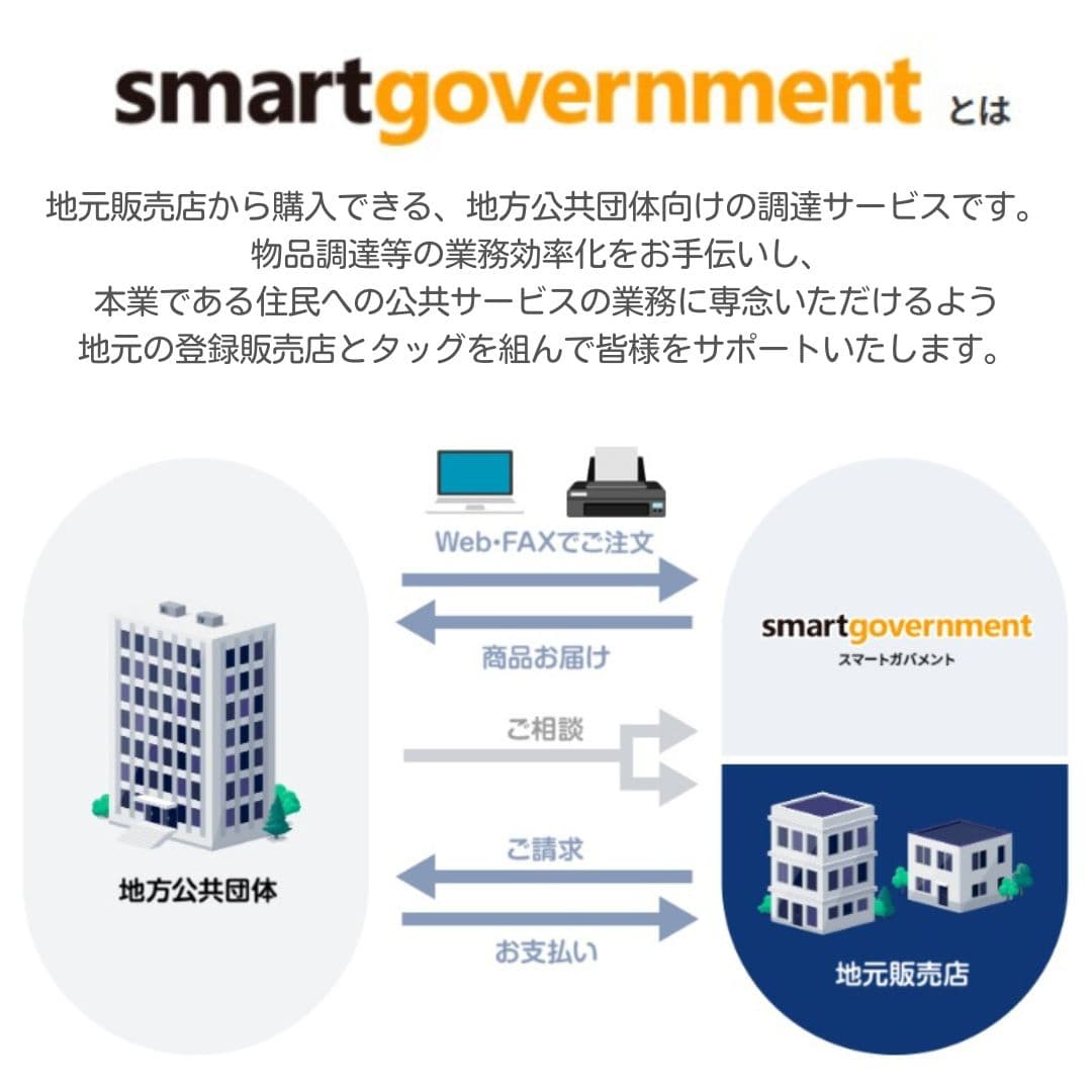 【WEB・FAX対応】全国770以上の自治体が利用する調達支援サービス