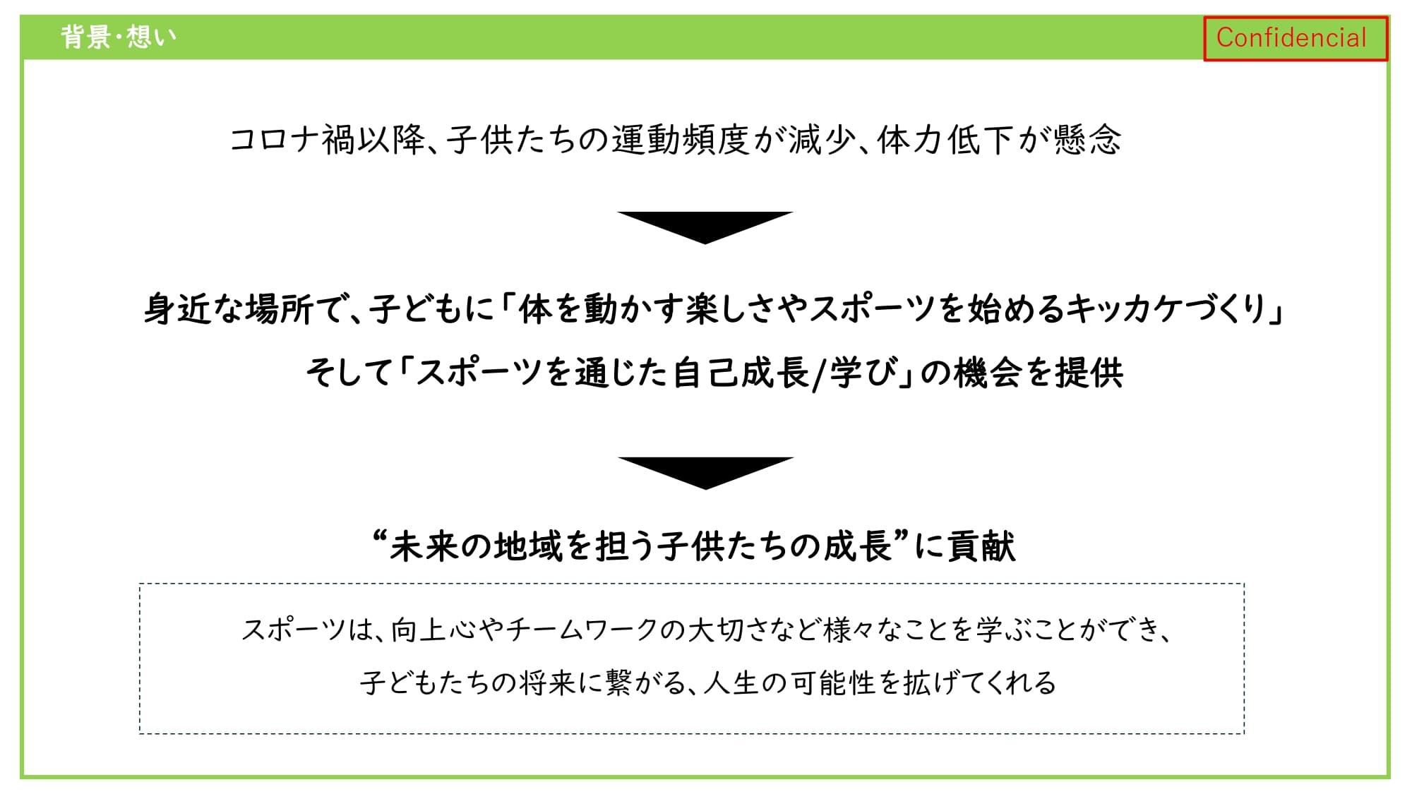 運動能力の可視化とトヨタアスリートの指導で、子どもの成長を支えるスポーツ支援サービス