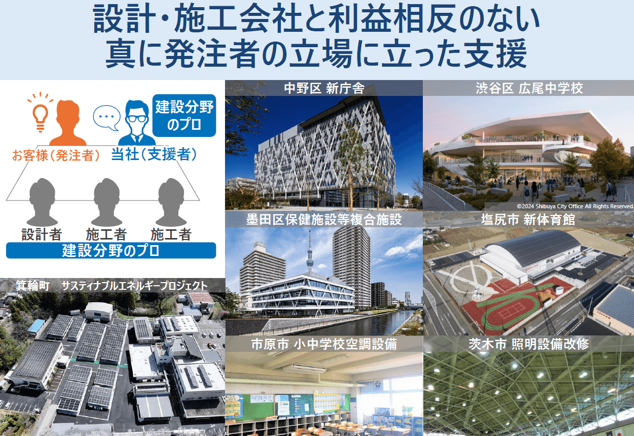 建築技術職の人材不足・予算超過の課題解決を支援、発注者支援、コンストラクション・マネジメント(CM)
