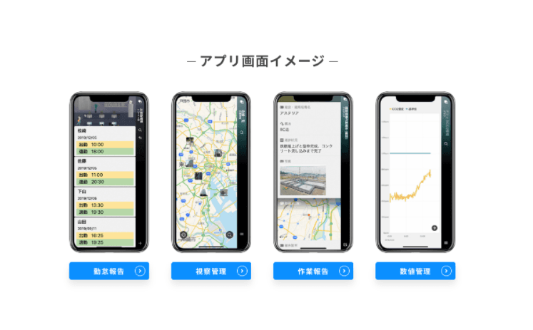 モバイルアプリ作成ツール「Platio(プラティオ)」