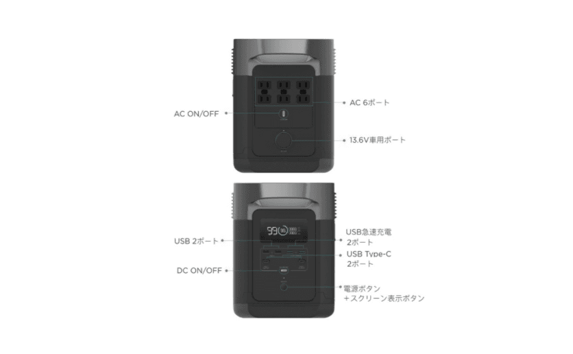高出力・大容量・超高速充電ポータブル電源EFDELTA(イーエフデルタ)
