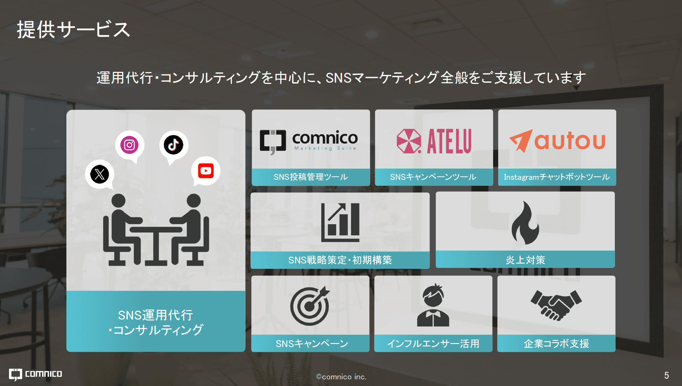 豊富な自治体実績で丸投げも可能!成果の出る「SNSプロモーションの支援サービス」