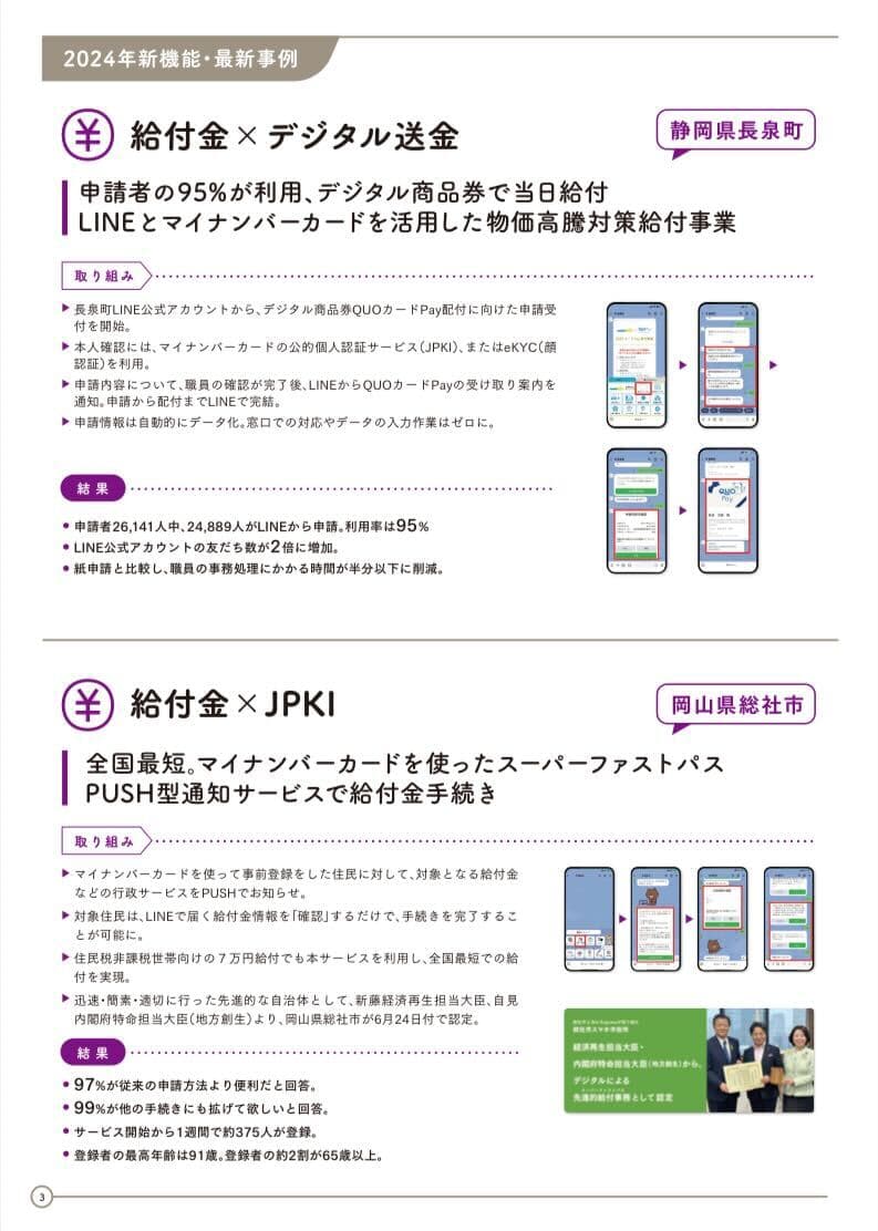 350以上の自治体が導入する「スマホ市役所」。申請・予約・デジタル送金・AIなどLINEに実装可能!