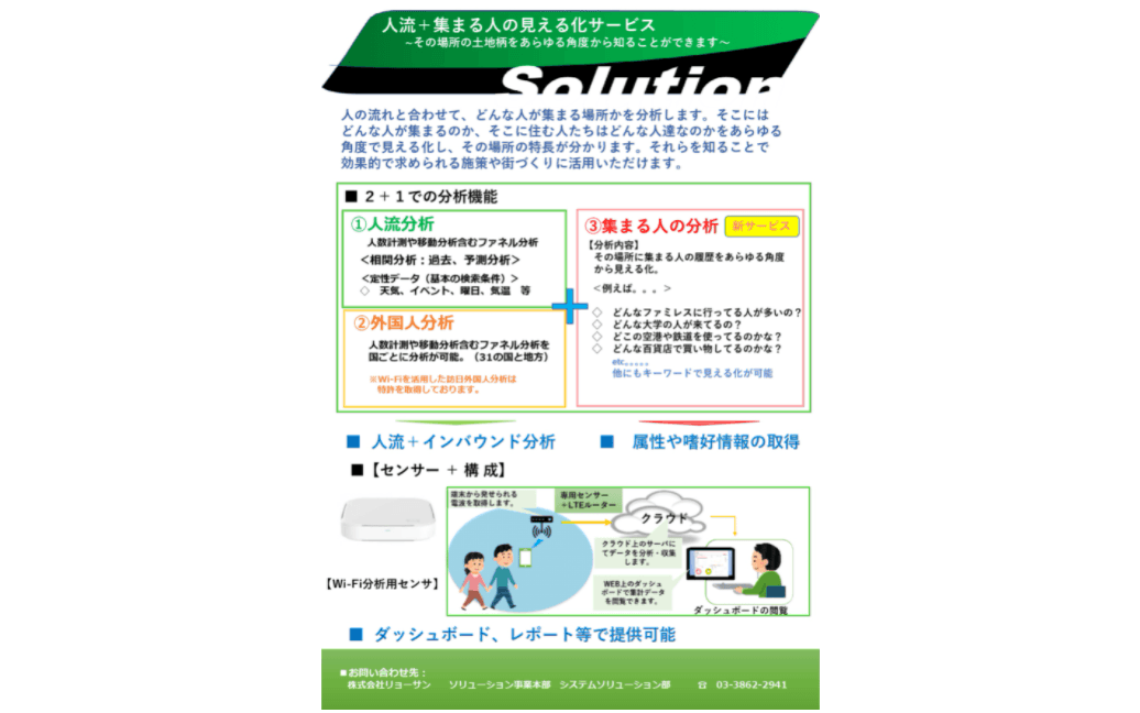 人流+集まる人分析の見える化サービス「Wi-Fiセンサーソリューション」