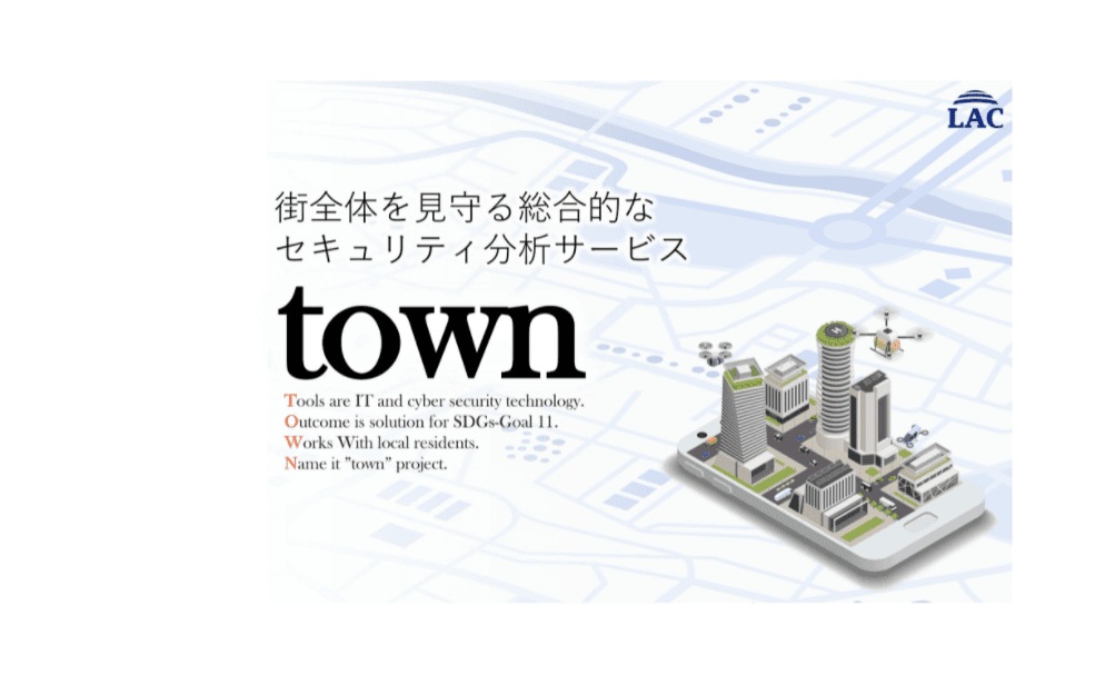 街全体を見守る総合的なセキュリティ分析サービス「town」