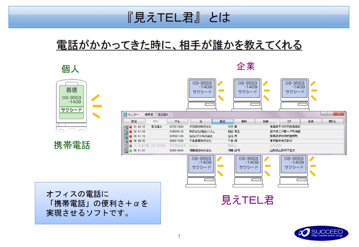 見えTEL君
