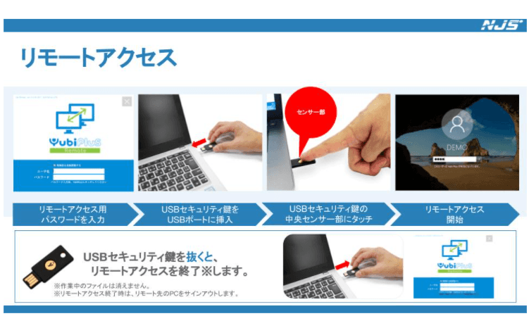 Windowsパソコンのログインを「簡単・安心・安全」に、二要素認証で保護します!