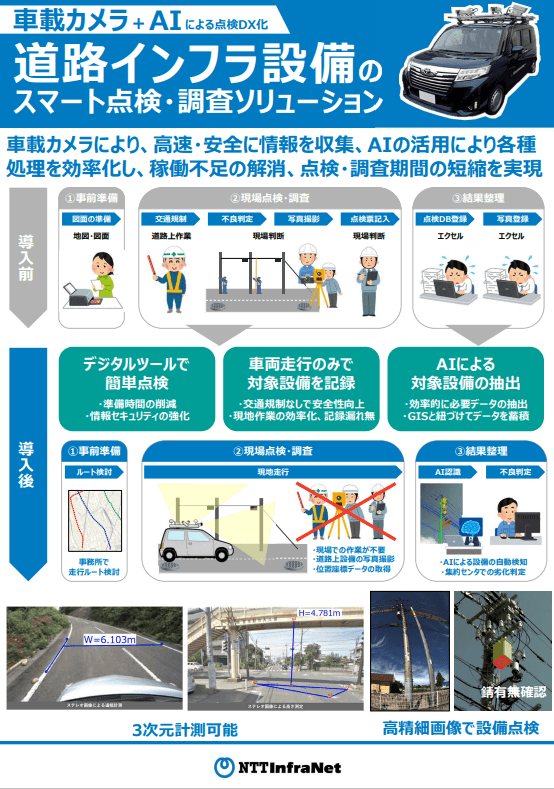 車載カメラ&AI活用で、道路インフラ設備の管理を簡単に。点検調査のDXソリューション