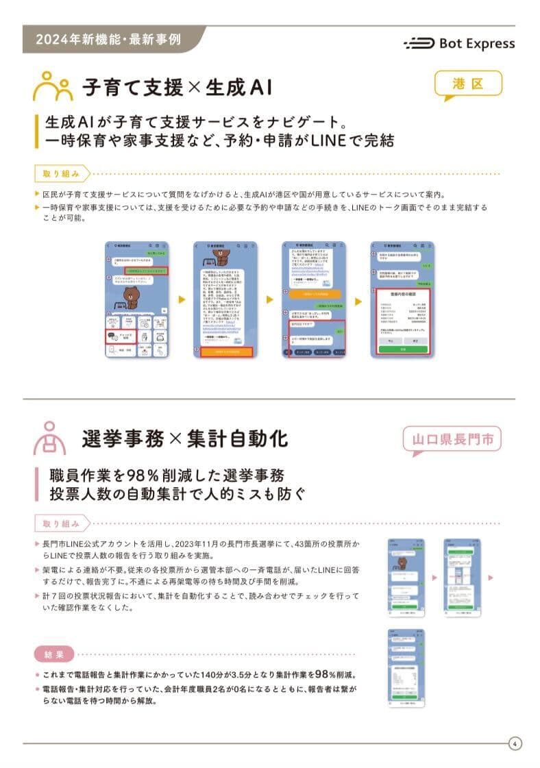 350以上の自治体が導入する「スマホ市役所」。申請・予約・デジタル送金・AIなどLINEに実装可能!