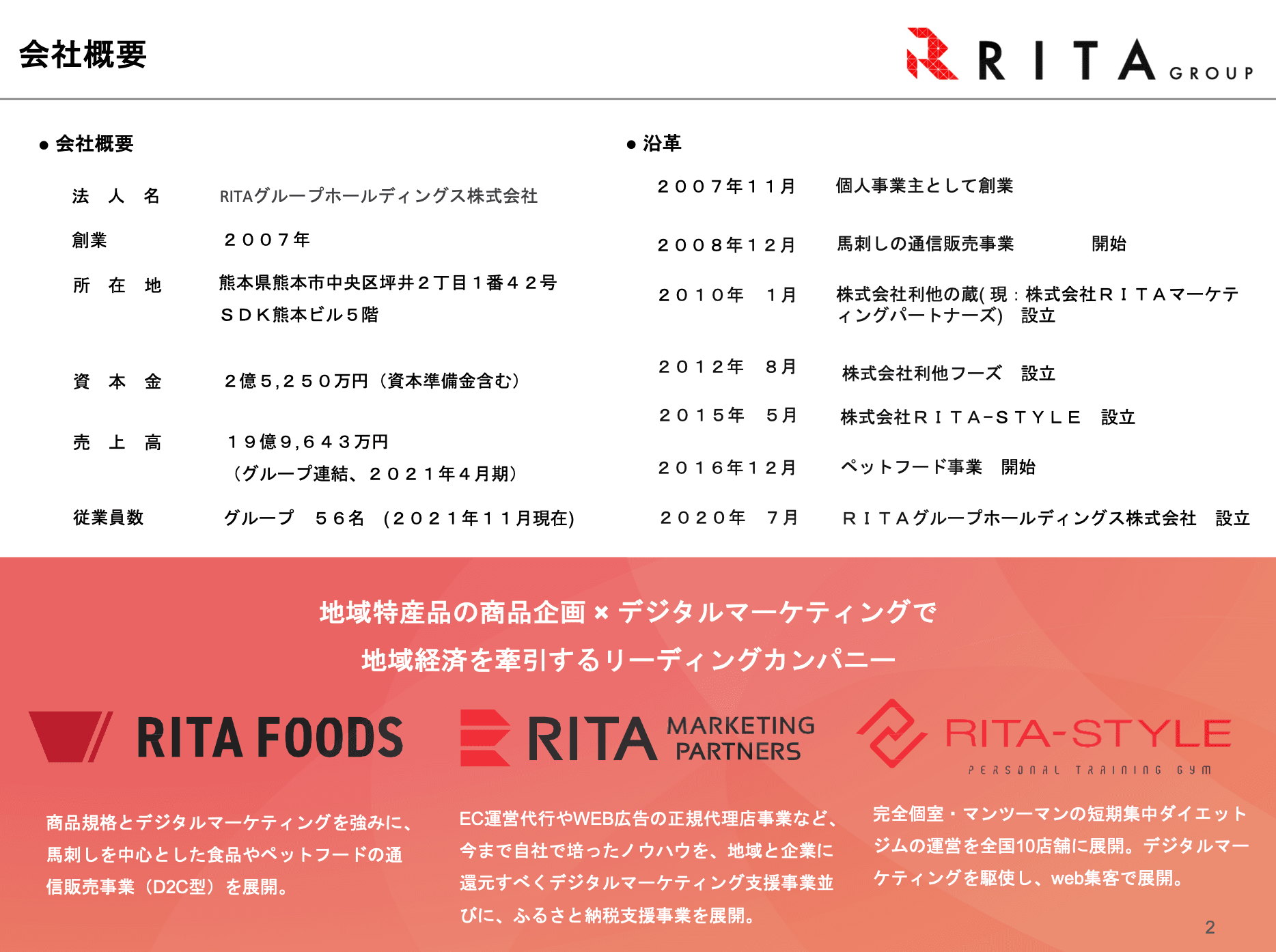 ECチャレンジショップ支援(ふるさと納税支援業務委託)ご提案